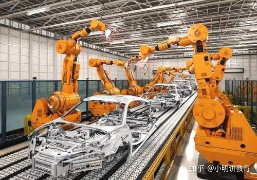 工業機器人技術就業前景