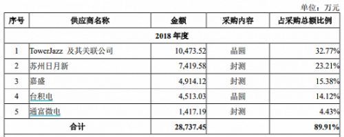 產(chǎn)業(yè)資本種下惡果，鴻蒙能救華為？——從通訊設(shè)備巨頭到自主生態(tài)破局者的轉(zhuǎn)型之路